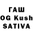 ТГК THC oil Dagmara Sprtova